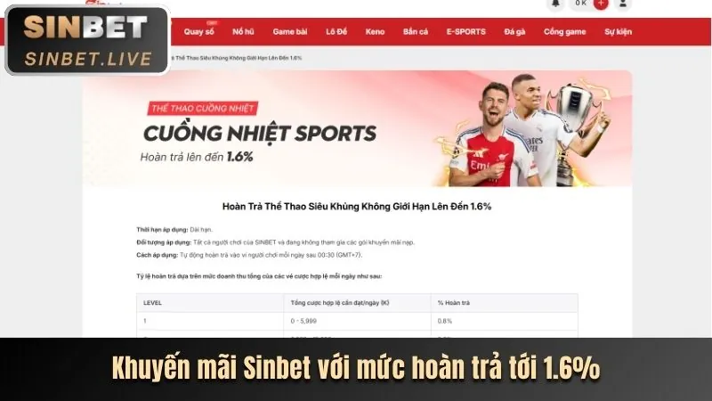 Thông Tin Kèo Cược và Tỷ Lệ Mới Nhất